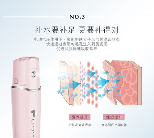 告別干燥，煥活肌底 可思美CosBeauty潤膚噴霧儀，你的便攜式美肌神器