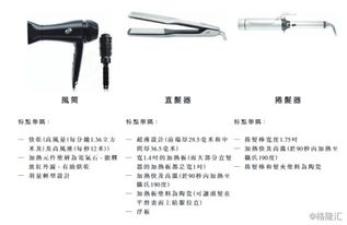 科利實業遞表港交所 專注高端美發風筒，領航個護電器新賽道